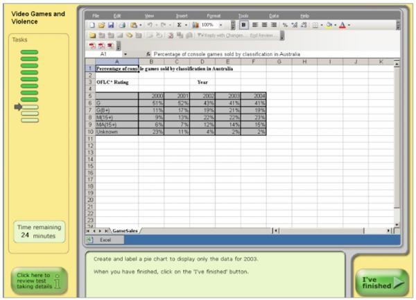Screenshot of program that features a sample item with an Excel spreadsheet. Spreadsheet is labeled "Percentage of console games sold by classification in Australia." Data shows year (2000-2004) vs. OFLC+ Rating. Below, the directions read, "Create and label a pie chart to display only the data for 2003."